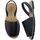 Sapatos Mulher Sapatos & Richelieu Huran Sandalias Menorquinas Negro Preto