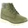 Sapatos Criança pharrell sneakers red carpet adidas timberland kennebec A1SMV KILLINGTON A1SMV KILLINGTON 
