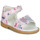Sapatos Rapariga Sandálias Coleção Primavera / Verãompagnie JARILOUTE Rosa