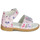 Sapatos Rapariga Sandálias Coleção Primavera / Verãompagnie JARILOUTE Rosa