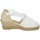 Sapatos Mulher Sapatos de caminhada Torres  Branco