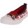 Sapatos Rapariga Sapatilhas Disney 2303-724 2303-724 