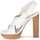 Sapatos Mulher As minhas encomendas MK18072 Branco
