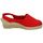 Sapatos Mulher Sapatos de caminhada Torres  Vermelho