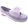 Sapatos Rapariga Sabrinas Angelitos 16847-20 Branco