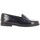 Sapatos Homem Mocassins Yowas 20404-24 Marinho