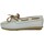 Sapatos Criança Sapato de vela Colores 21129-20 Branco