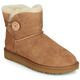 for Keeping Your Ugg Boots Clean