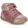 Sapatos Rapariga Saco de desporto ORENA Rosa