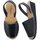 Sapatos Mulher Sapatos & Richelieu Huran Sandalias Menorquinas Cuña Negro Preto
