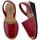 Sapatos Mulher Sapatos & Richelieu Huran Sandalias Menorquinas Cuña Rojo Vermelho