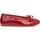 Sapatos Rapariga Sabrinas Gorila 23870-24 Vermelho