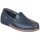Sapatos Homem Sapatilhas Luisetti SAPATILHAS  29300 Azul