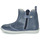 Sapatos Rapaz Botas baixas Os nossos clientes recomendammpagnie LESKIMO Azul