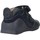 Sapatos Rapaz Botas Biomecanics 161141 Azul