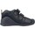 Sapatos Rapaz Botas Biomecanics 161141 Azul