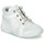 Sapatos Rapariga Sapatilhas de cano-alto GBB OMANE Cinza / Branco