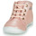 Sapatos Rapariga Sapatilhas de cano-alto GBB ACINTA Rosa