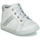 Sapatos Rapariga Sapatilhas de cano-alto GBB AGLAE Branco