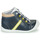 Sapatos Rapaz Sapatilhas de cano-alto GBB GABRI Azul