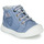 Sapatos Rapaz Sapatilhas de cano-alto GBB GREGOR Azul