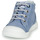 Sapatos Rapaz Sapatilhas de cano-alto GBB GREGOR Azul