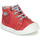 Sapatos Rapaz Quadros / telas GREGOR Vermelho