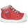 Sapatos Rapaz Quadros / telas GREGOR Vermelho