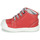 Sapatos Rapaz Sapatilhas de cano-alto GBB GREGOR Vermelho
