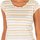 Textil Mulher T-shirt Withs compridas Met 10DMC0121-J260 Bege