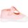 Sapatos Rapariga Sapatilhas Le Petit Garçon C-15-ROSA Rosa