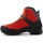 Sapatos Homem Sapatos de caminhada Salewa MS Rapace Gtx Preto, Vermelho