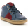 Sapatos Rapaz Sapatilhas de cano-alto Aster Wiki Azul