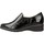 Sapatos Mulher Sapatos & Richelieu Piesanto 195958 Preto
