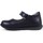 Sapatos Criança Sapatos & Richelieu Pablosky Zapatos Colegial  067825 Marino Azul