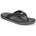 Sapatos Mulher Chinelos Crocs CROCBAND FLIP W Preto