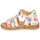 Sapatos Rapariga Sandálias Insira pelo menos 1 dígito 0-9 ou 1 caractere especial MIDINA Multicolor