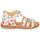 Sapatos Rapariga nbspArtigos De Decoração :  MIDINA Multicolor