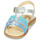 Sapatos Rapariga Sandálias Adicione no mínimo 1 letra maiúsculas A-Z e 1 minúsculas a-z GROUFLA Prata / Azul / Verde / Água