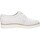 Sapatos Mulher Sapatos & Richelieu What For  Branco
