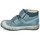 Sapatos Rapaz Bolsas / Malas OMALLO Azul