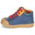 Sapatos Rapaz Sapatilhas de cano-alto GBB IONNIS Azul