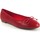 Sapatos Mulher Multi-desportos Maria Jaen Sapato de senhora  62 vermelho Vermelho