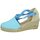 Sapatos Mulher Velas e Aromatizadores  Azul