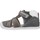 Sapatos Rapaz Sandálias Biomecanics 202138 Cinza