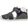 Sapatos Rapaz Sandálias Biomecanics 202138 Azul
