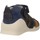 Sapatos Rapaz Sandálias Biomecanics 202143 Azul