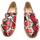 Sapatos Mulher Sapatos & Richelieu Calce  Multicolor