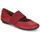 Sapatos Mulher Sabrinas Camper RIGHT NINA Vermelho