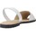 Sapatos Mulher Sandálias Ria 27500 S2 Branco